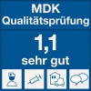 Mdk 11